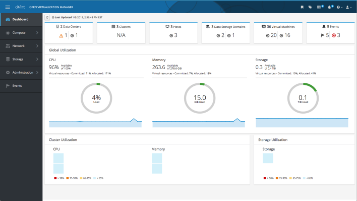 oVirt Engine Administration panel screenshot